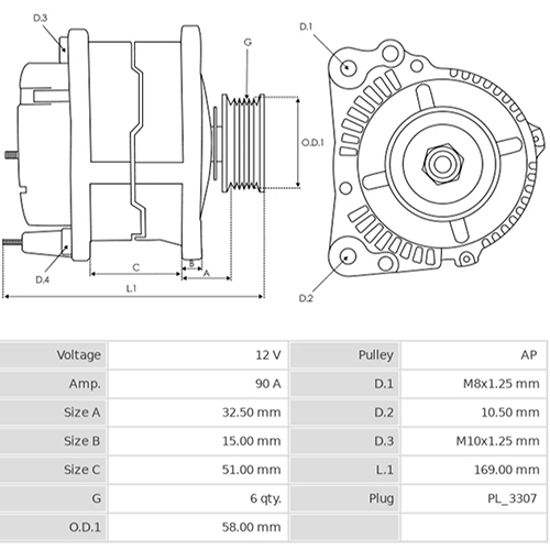 Z28541R — ZIKMAR — Генератор